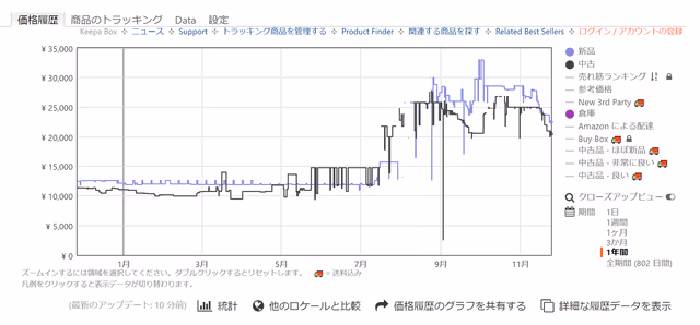 サムネイル画像
