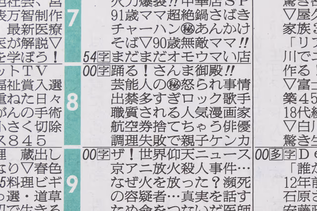 サムネイル画像