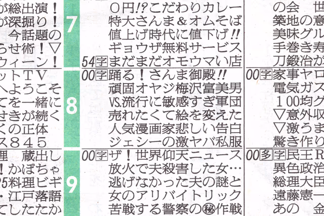 サムネイル画像