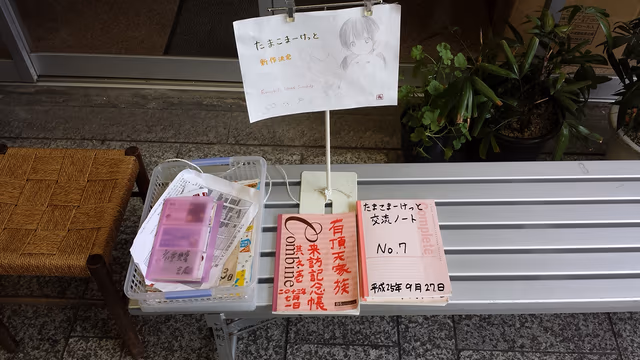 サムネイル画像