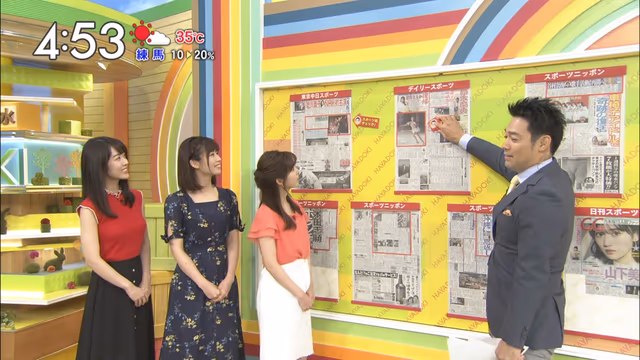 サムネイル画像