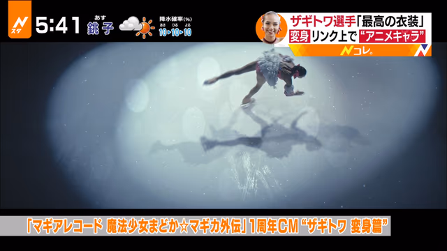 サムネイル画像